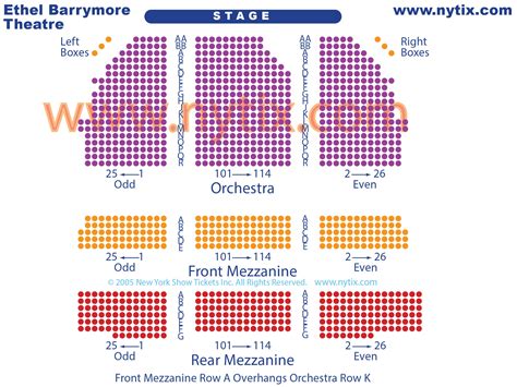 barrymore theater nyc box office hours